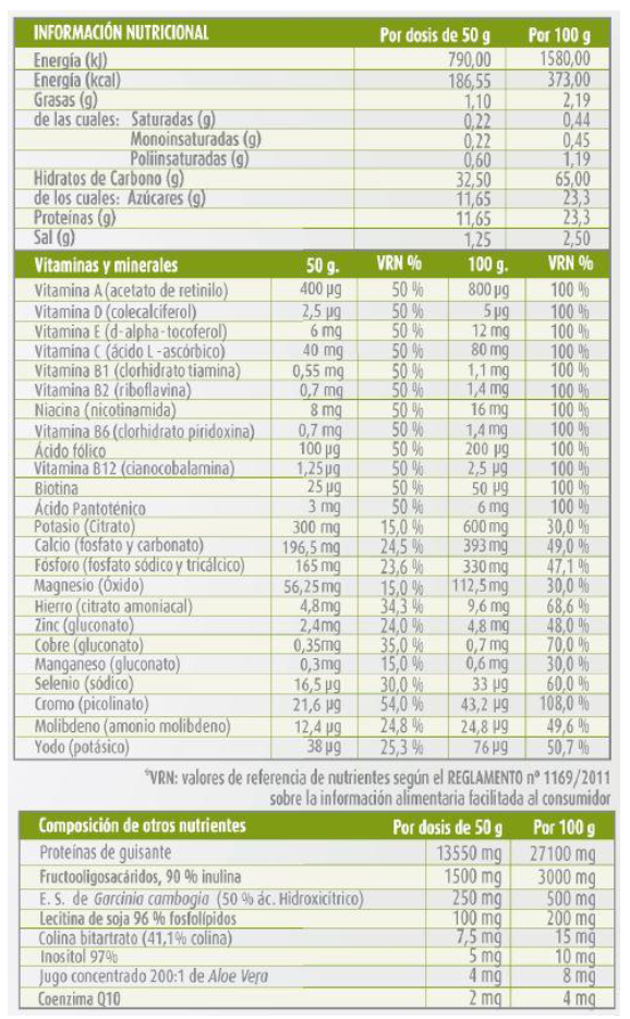 Valor Nutricional Valor Nutricional
